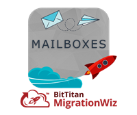MigrationWiz Mailbox